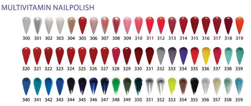 Rapsodi Oje Multi Vit No 302
