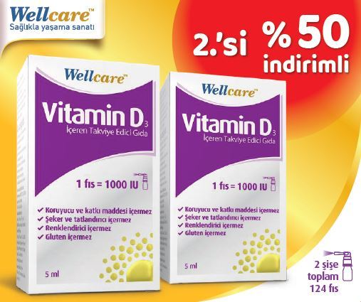 Wellcare 1000 Iu Sprey Ekonomık 2 Lı Paket