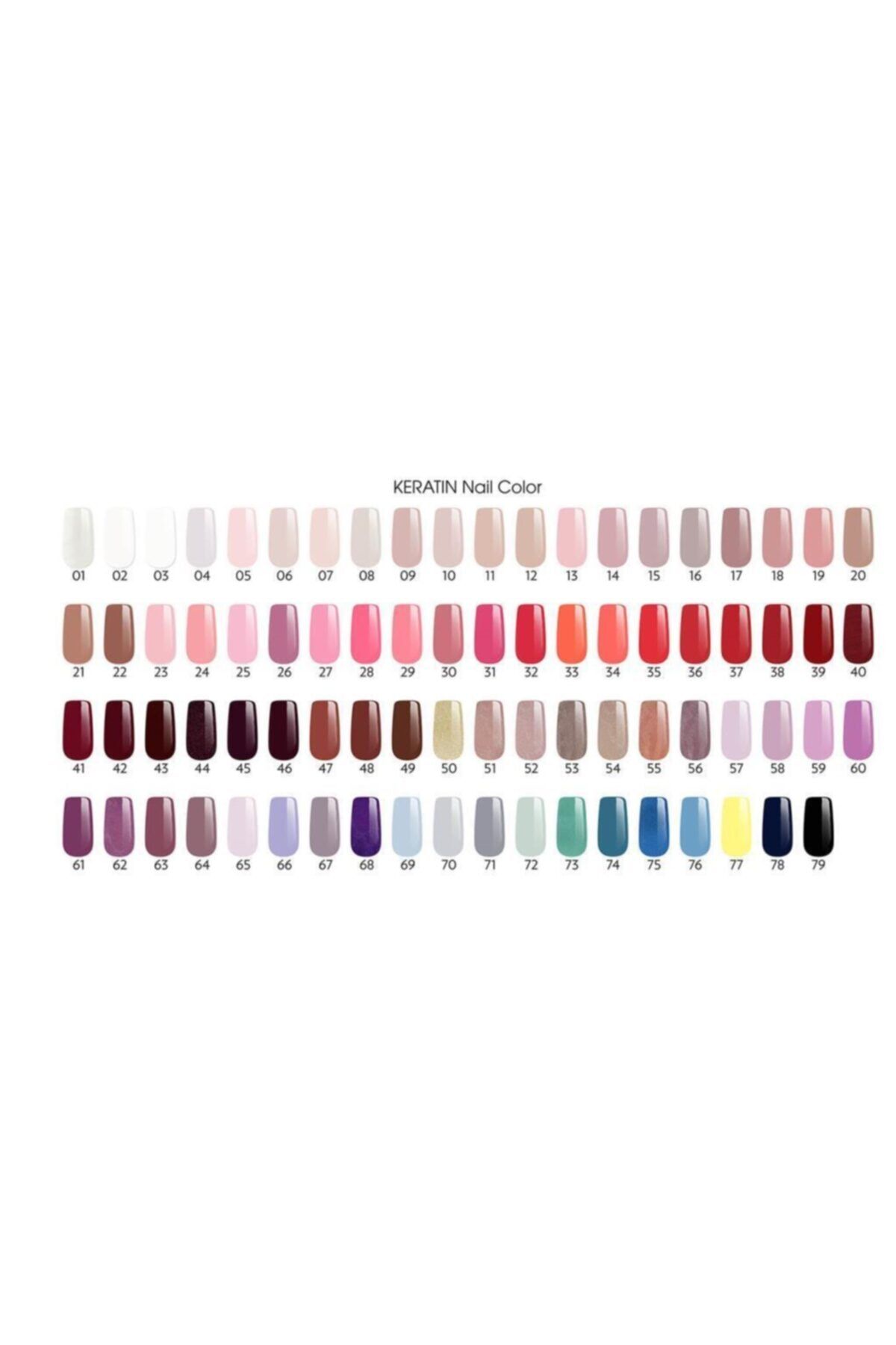 Golden Rose Keratin Nail Color Oje No: 36