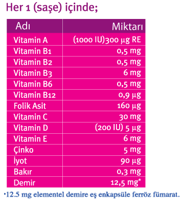 nutrigen vitamixin