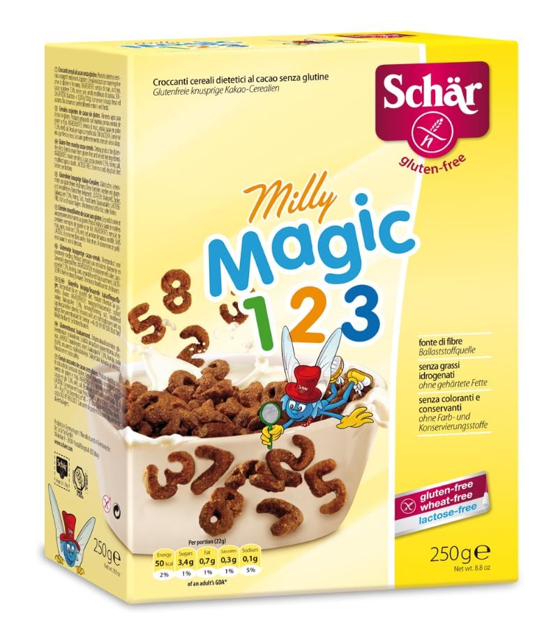 GLUT  SCHAR CKLT KAPLI MIS