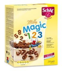 GLUT  SCHAR CKLT KAPLI MIS