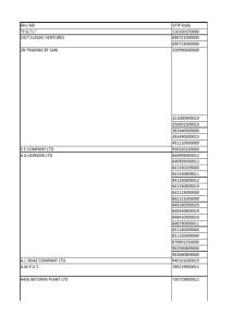 Childs Farm Karpuz ve Ananas Özlü Çocuk Saç ve Vücut Şampuanı 500 ml
