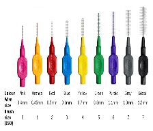 TEPE DIS ARASI FIR 0.4MM PEMBE