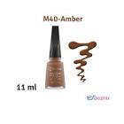 Flormar Mat Oje M40
