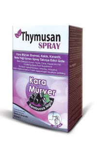 Thymusan Sprey 50 ml