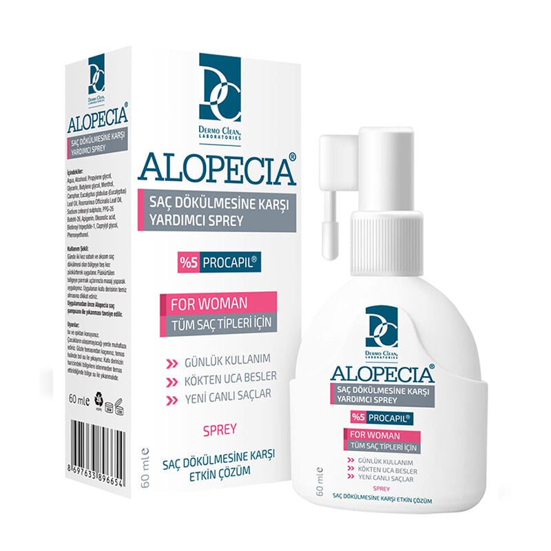 ALOPECIA FML SPR 60 ML