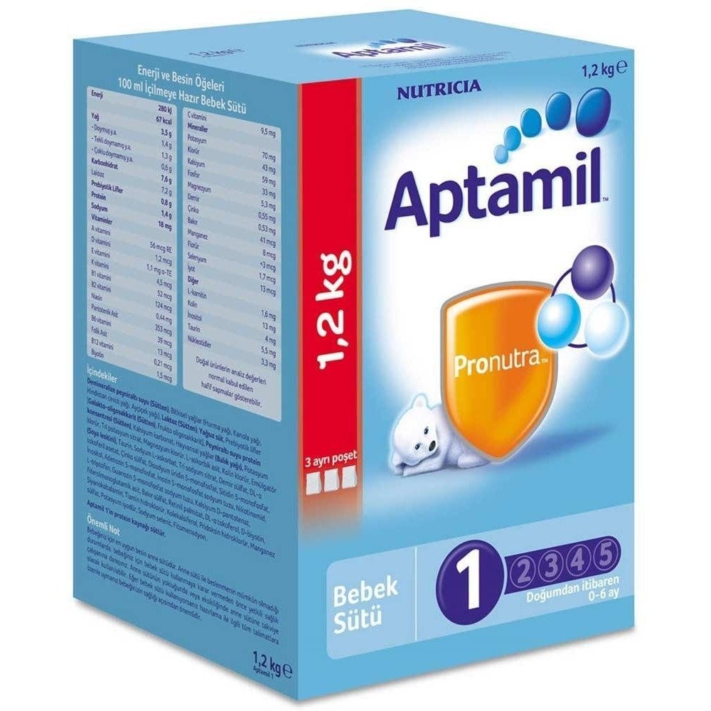APTAMIL 1 1200 GR EKO PAKET