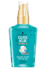 GLISS MILLION GLOSS CRYSTAL OIL