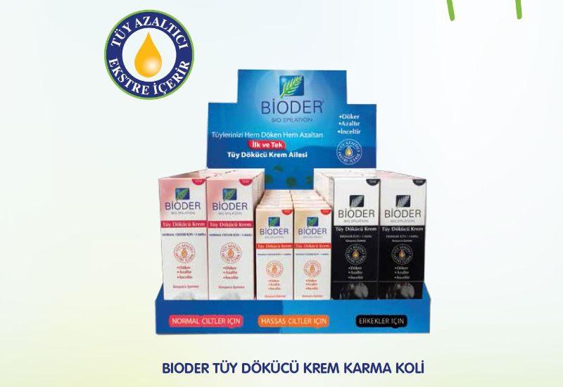 Bioder Tuy Dokucu Karma Koli