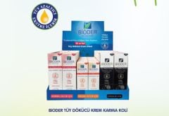 Bioder Tuy Dokucu Karma Koli