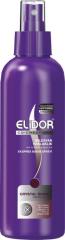 ELIDOR GUC SAC UCU SAC  KR 210