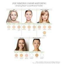 Jane Iredale Amazing Base Loose Mineral Powder -  Satin