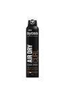 Syoss Köpük Saç Spreyi Belirgin Bukleler 200 ml
