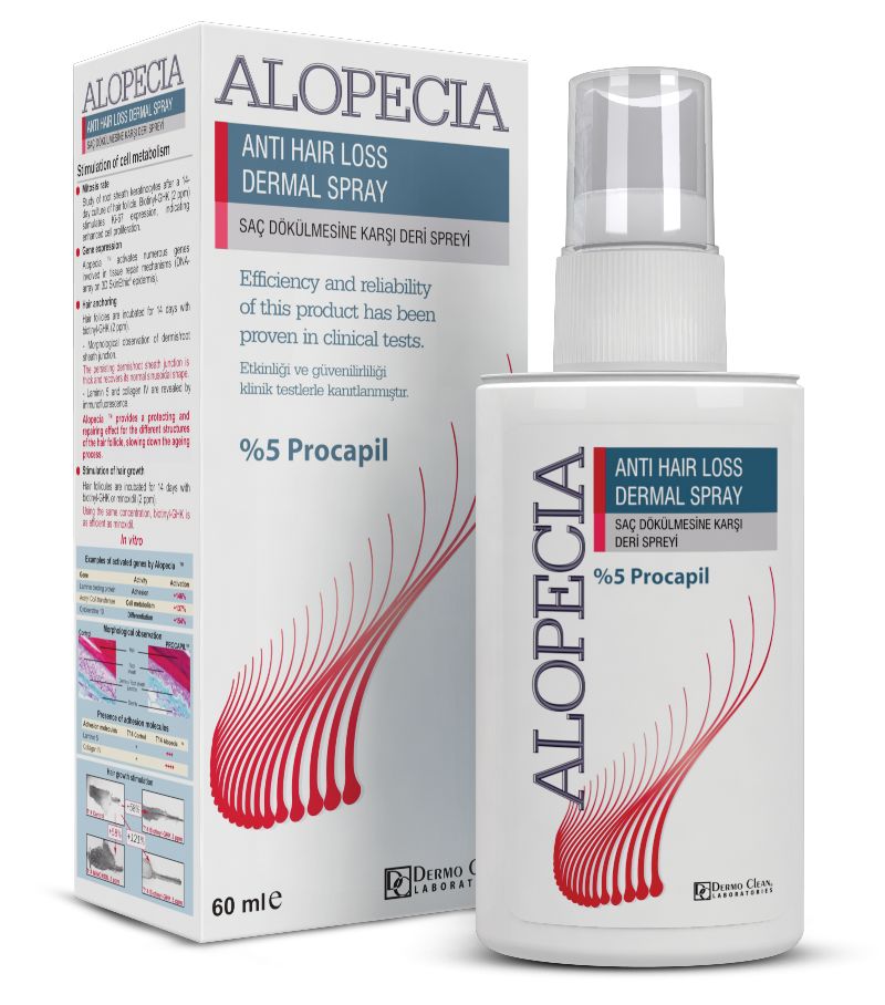 Alopecia Dermal Sprey Saç Dökülmesini Önleyici Sprey 60ml