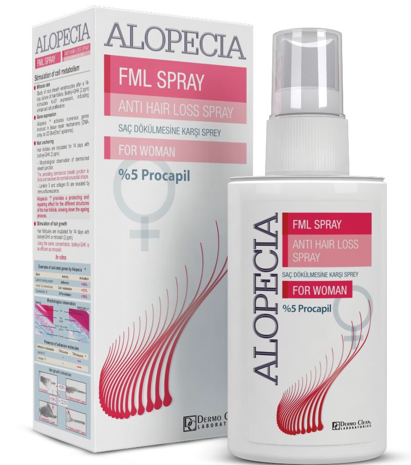 Alopecia Fml Saç Dökülmesine Karşı Sprey Kadınlar İçin 60ml
