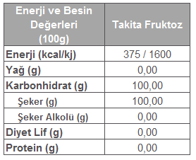 Takita Fruktoz 500gr