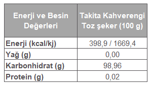Takita Kahverengi Şeker 500gr Toz