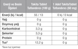 Takita Tablet Tatlandırıcı 650 Tablet