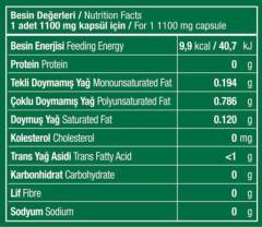 Zade Vital Fixmix Detofix 1100 Mg 40 Blister Kapsül