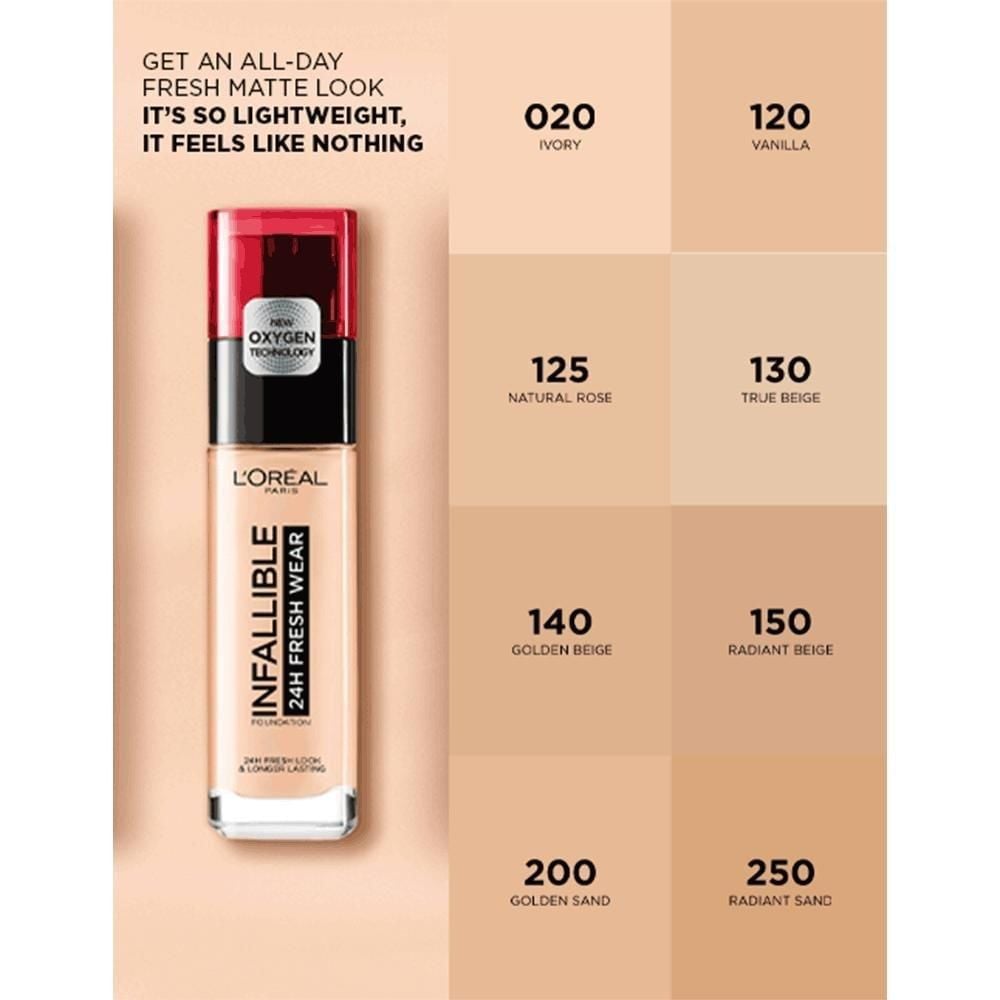 L'Oreal Paris Fondöten Infaillible 120
